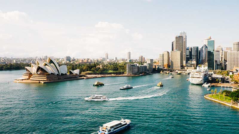 Australian Visa For Indians: A complete guide